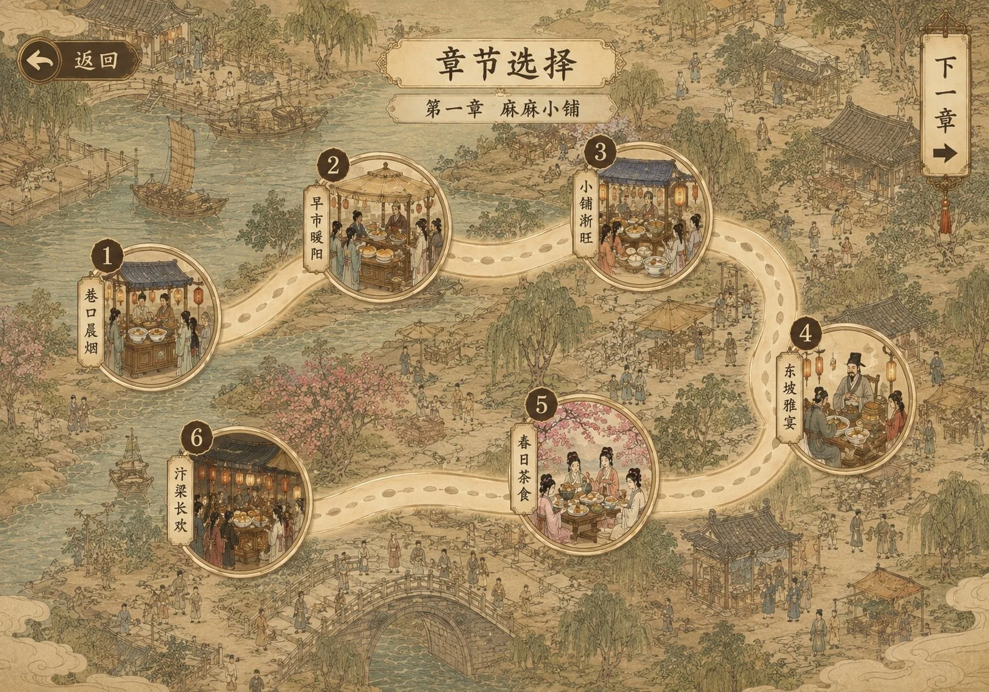 第一章 麻麻小铺